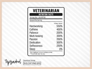 Veterinarian Nutrition Facts SVG PNG Veterinarian Nutrition Cut Files