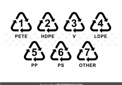 download plastic pp hdpe recycled logo vector